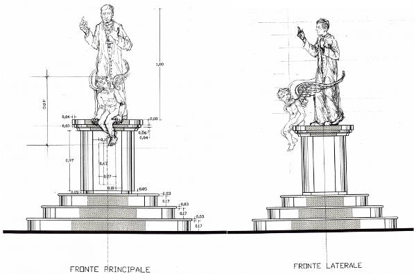 Prospettive del progetto della statua